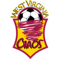 West Virginia Chaos