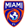 Miami FC II