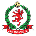 Cove Rangers