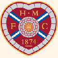Hearts U21