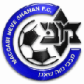 Maccabi Neve Sha'anan