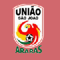 União São João U20