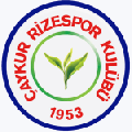 Rizespor U21