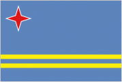 Aruba U17