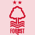 Nottingham Forest W
