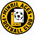 Mindil Aces