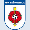 Ružomberok U19