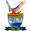 CEAC / Araruama