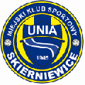 Unia Skierniewice