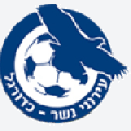 Maccabi Ahva Sha'ab