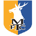 Mansfield Town Res.