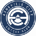 Asheville City