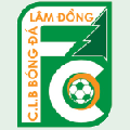 Lam Dong U19