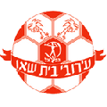 Hapoel Beit She'an