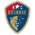 North Carolina Courage W