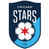 Chicago Stars W