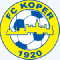 Koper U19