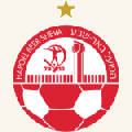 Hapoel Be'er Sheva W