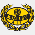 Mjällby U21