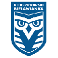 Bielawianka Bielawa