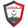 FK Qəbələ II