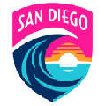 San Diego Wave W