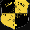 Åskollen