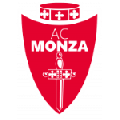 Monza U17