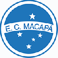 Macapá U20