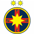 FCSB
