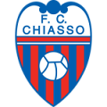 Chiasso