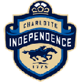 Charlotte Independence