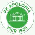 Apolonia Fier