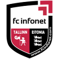 FCI Tallinn