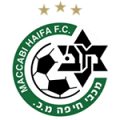 Maccabi Haifa