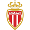 Monaco U19