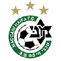 Maccabi Haifa U19