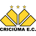 Criciúma