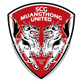 SCG Muangthong United