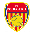 FK Podgorica