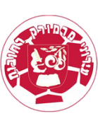 Hapoel Rishon LeZion