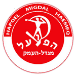 Maccabi Ahi Nazareth