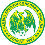 FCM Targoviste