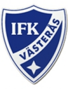 Östersunds FK