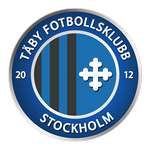 Stockholm Internazionale