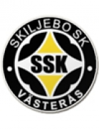 Örebro Syrianska