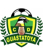 Deportivo Chiantla