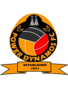 Power Dynamos