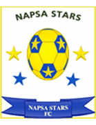 Nchanga Rangers