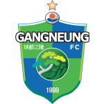 Gangneung City